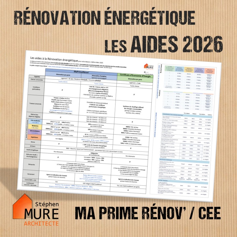 Rénovation énergétique 2026